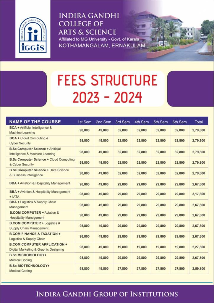 St.ANNS CAREER INFORMATION CENTRE NILAMBUR